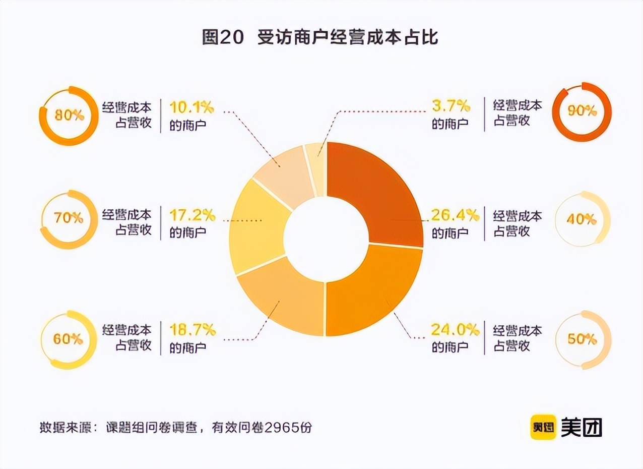 理发店“中产阶级”消失,高端化和自媒体难救信任危机