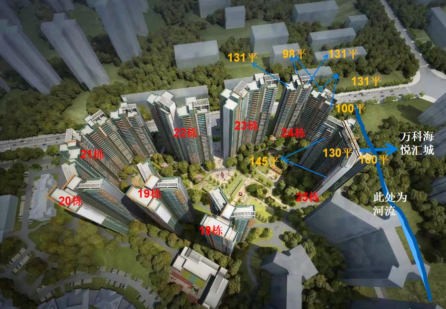 新鸿基悦城新楼盘,新鸿基悦城8月最新开盘评论