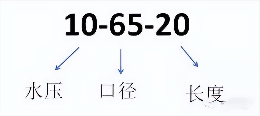 消防产品辨别真伪 (实用三招教你辨别消防产品真伪)