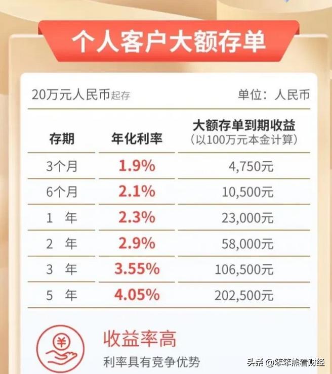 银行存款有必要留心吗,银行存款需警惕的坑