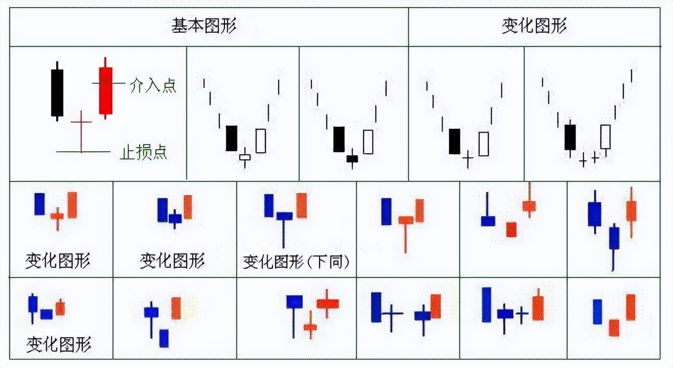 一位股市天才的投资感,一位股市天才的退市感悟