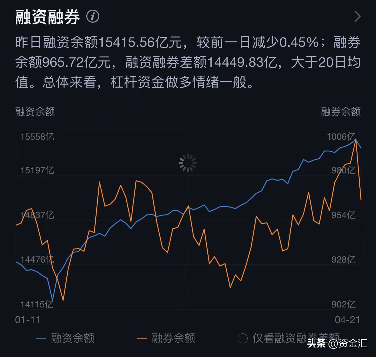 今日公告透露利好6只个股有潜力,最新利好公告8股