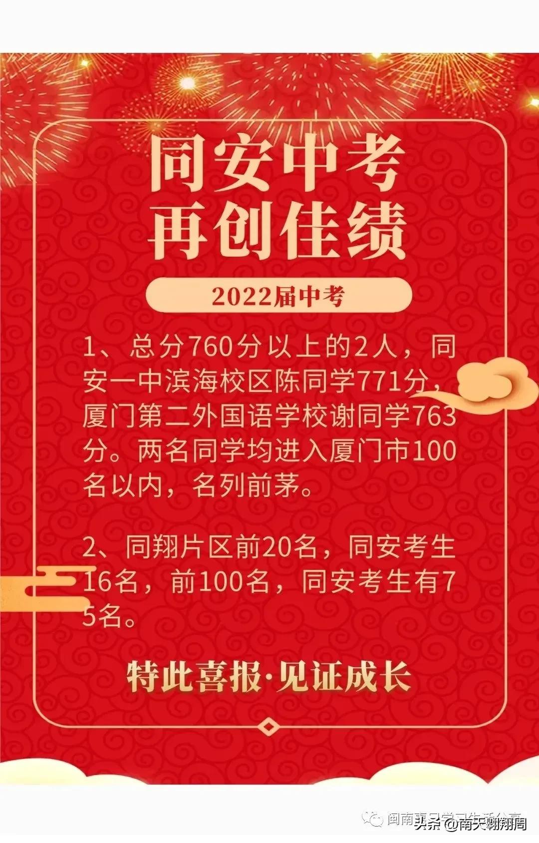 厦门岛外教育有比漳州好吗,厦门岛内外教育