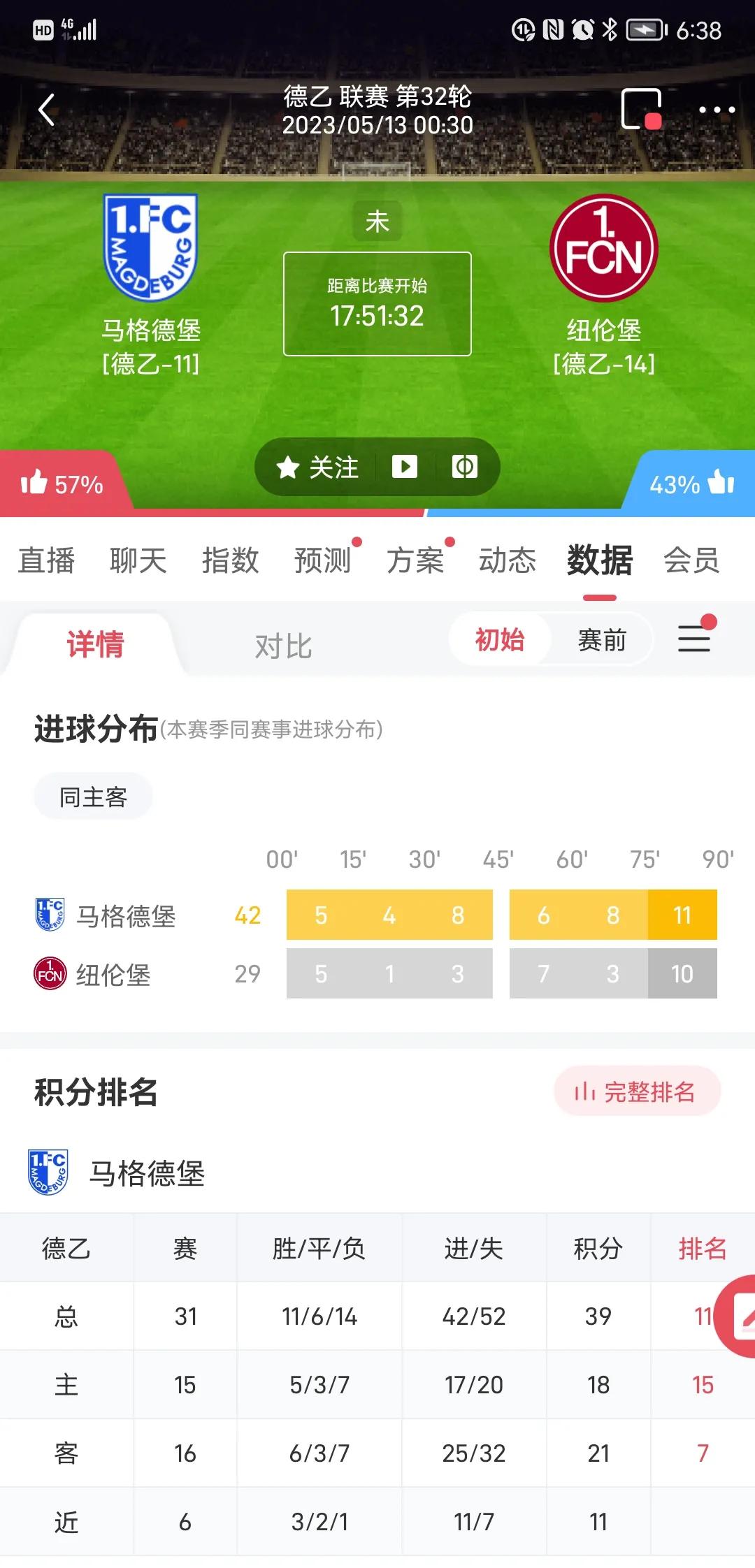 小金子赛后采访,小金子打球视频