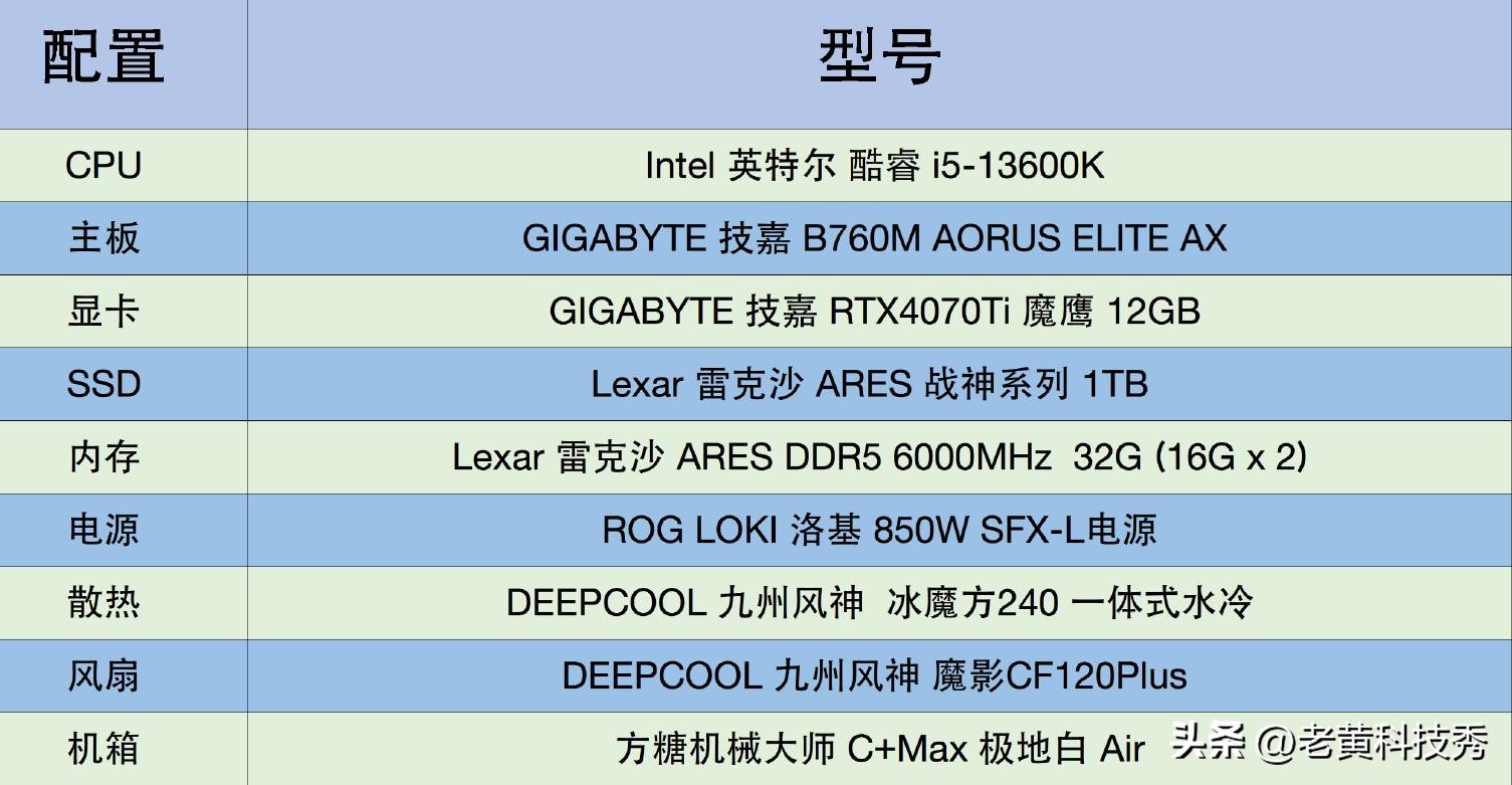 b760配i713700k,b760加i7