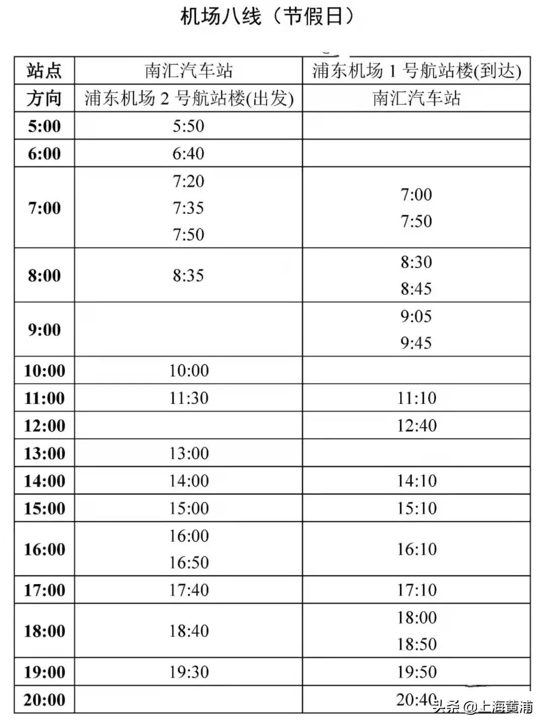 扬州至南京机场巴士最新时刻表,莆田至长乐机场巴士专线时刻表