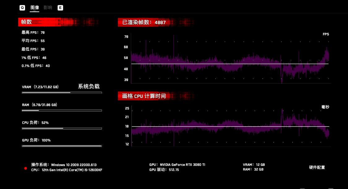 微星b660迫击炮ddr5主板搭配,微星b660迫击炮ddr5能超频吗