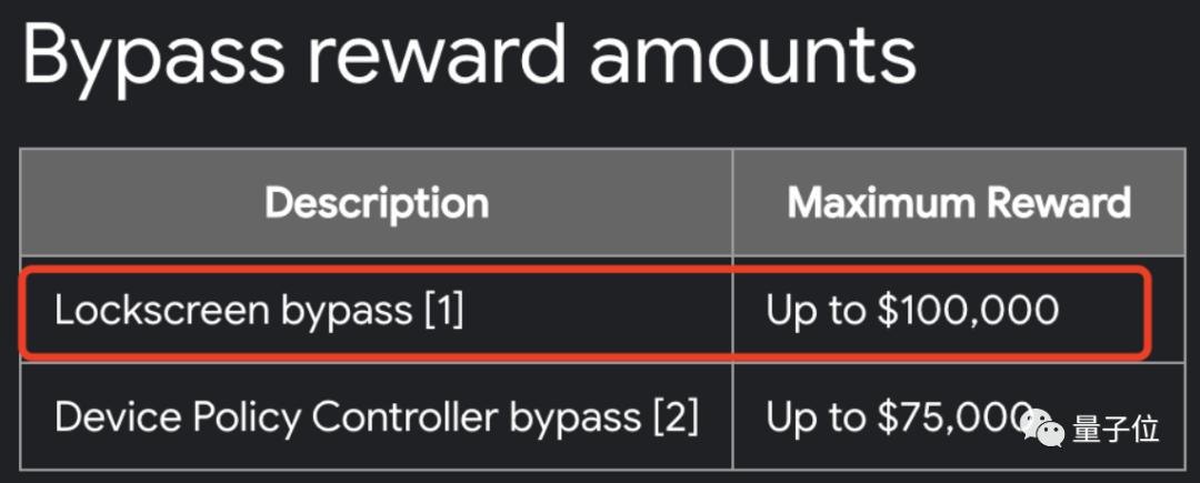 安卓锁屏密码一般人能解开吗,安卓锁屏30分钟怎么解