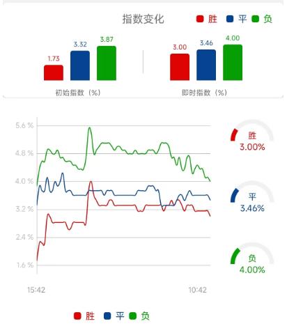 竞彩浦和红钻vs鸟栖沙岩,周六竞彩鹿岛鹿角vs大阪樱花