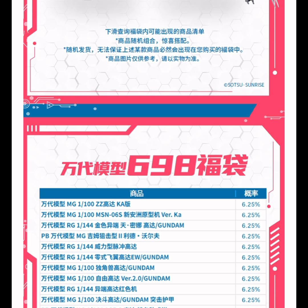 2023万代旗舰店4月20号微信小程序高达福袋一览。福...