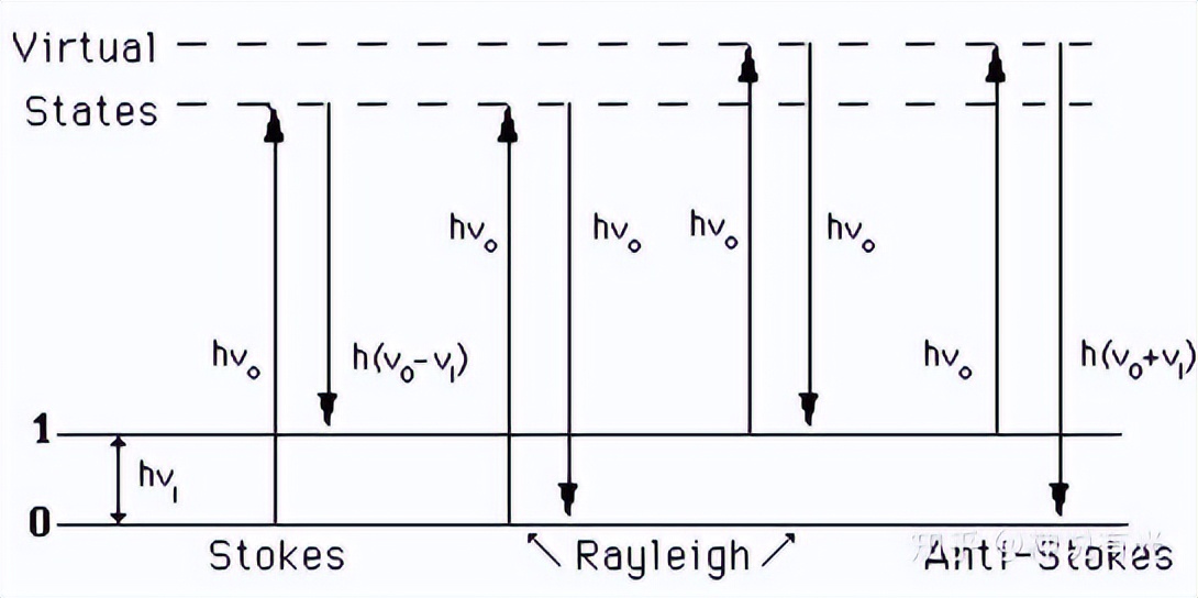 介孔二氧化钛光催化机理,基于噬菌体的纳米生物传感器