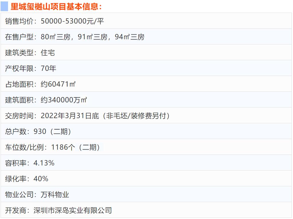 里城玺樾山装修质量问题,里城玺樾山减60万首付有没有套路