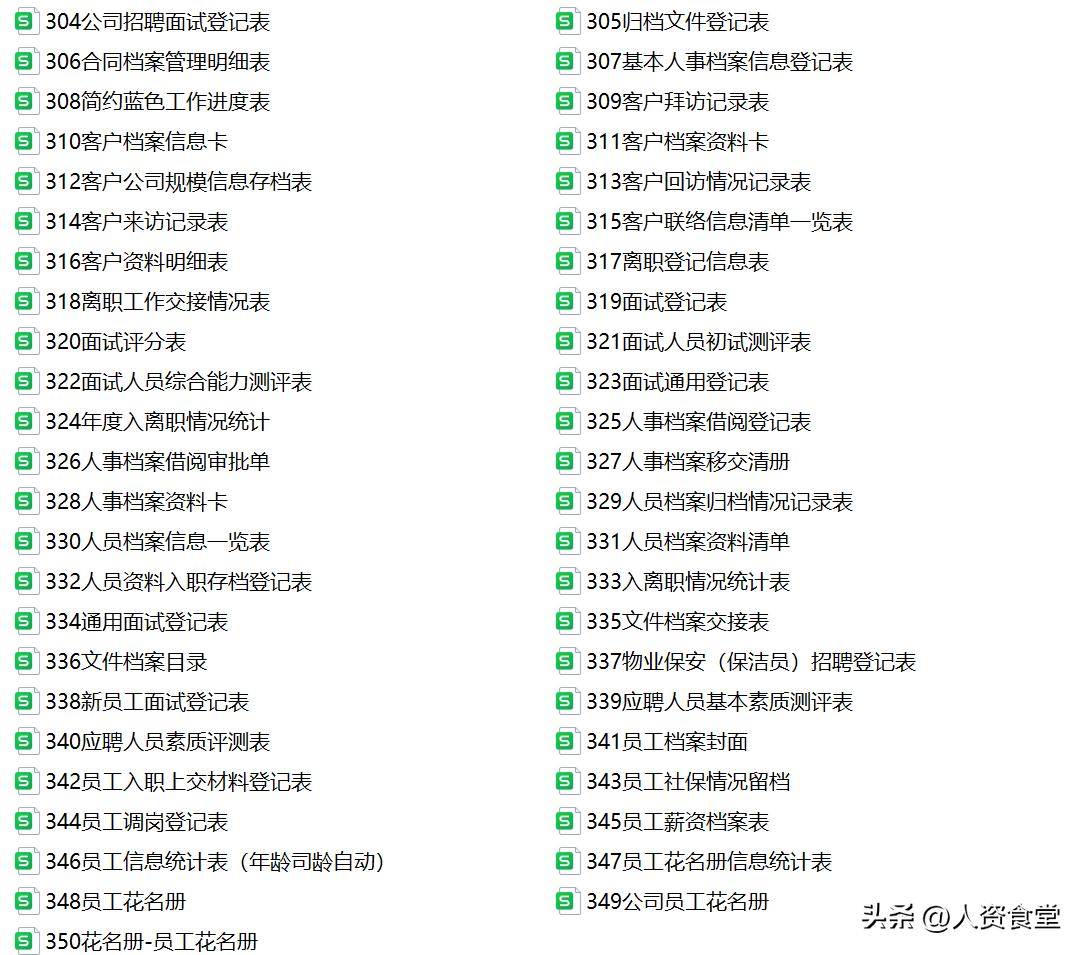 2023人事工作计划表格模板excel,行政人事资料表格大全