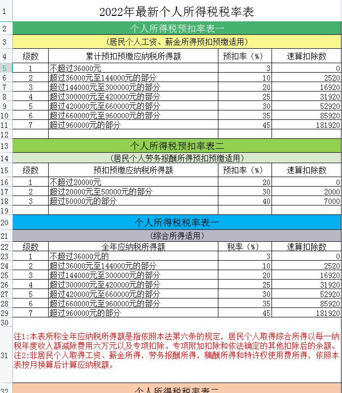 作为一个会计应该干什么,作为会计怎样管理公司