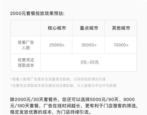 微信附近人广告推送,微信朋友圈广告怎样删除