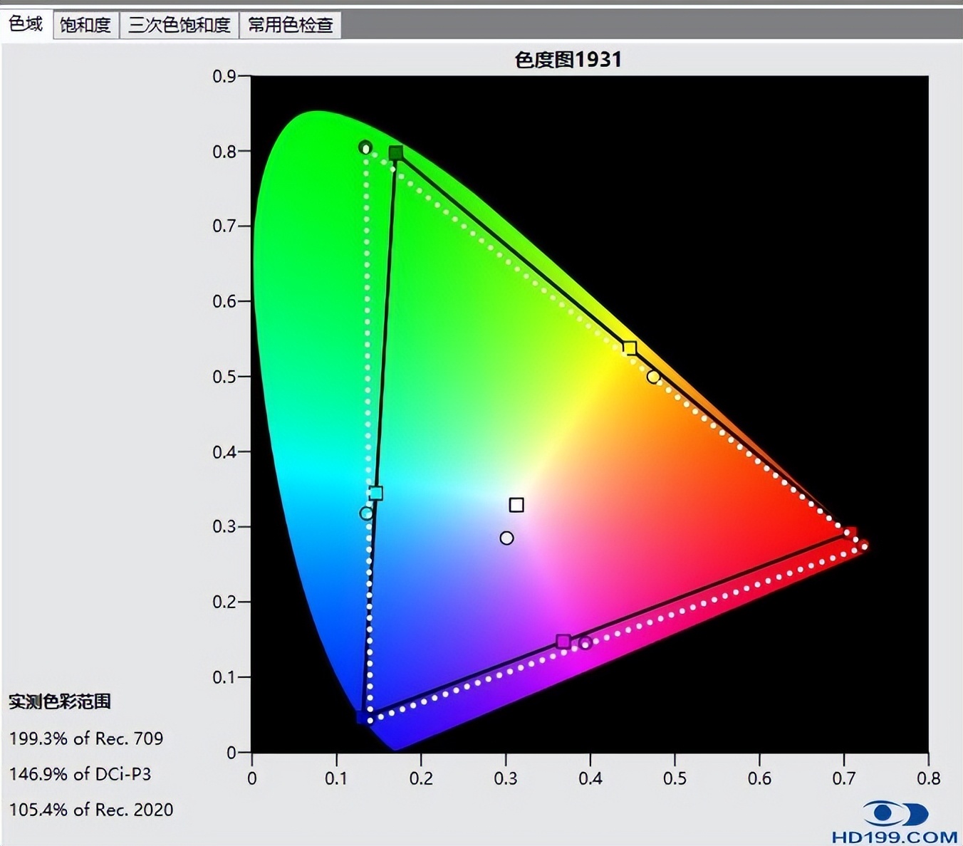 坚果n1sultra和极米rs10ultra哪个好,坚果投影仪n1sultra和n1ultra的区别