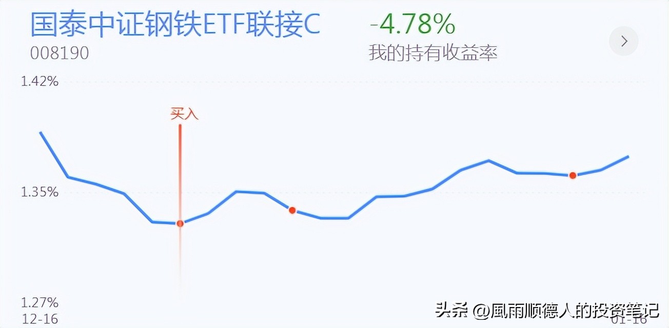 恒生科技现在是风险还是机会,恒生科技是买呢还是等回调