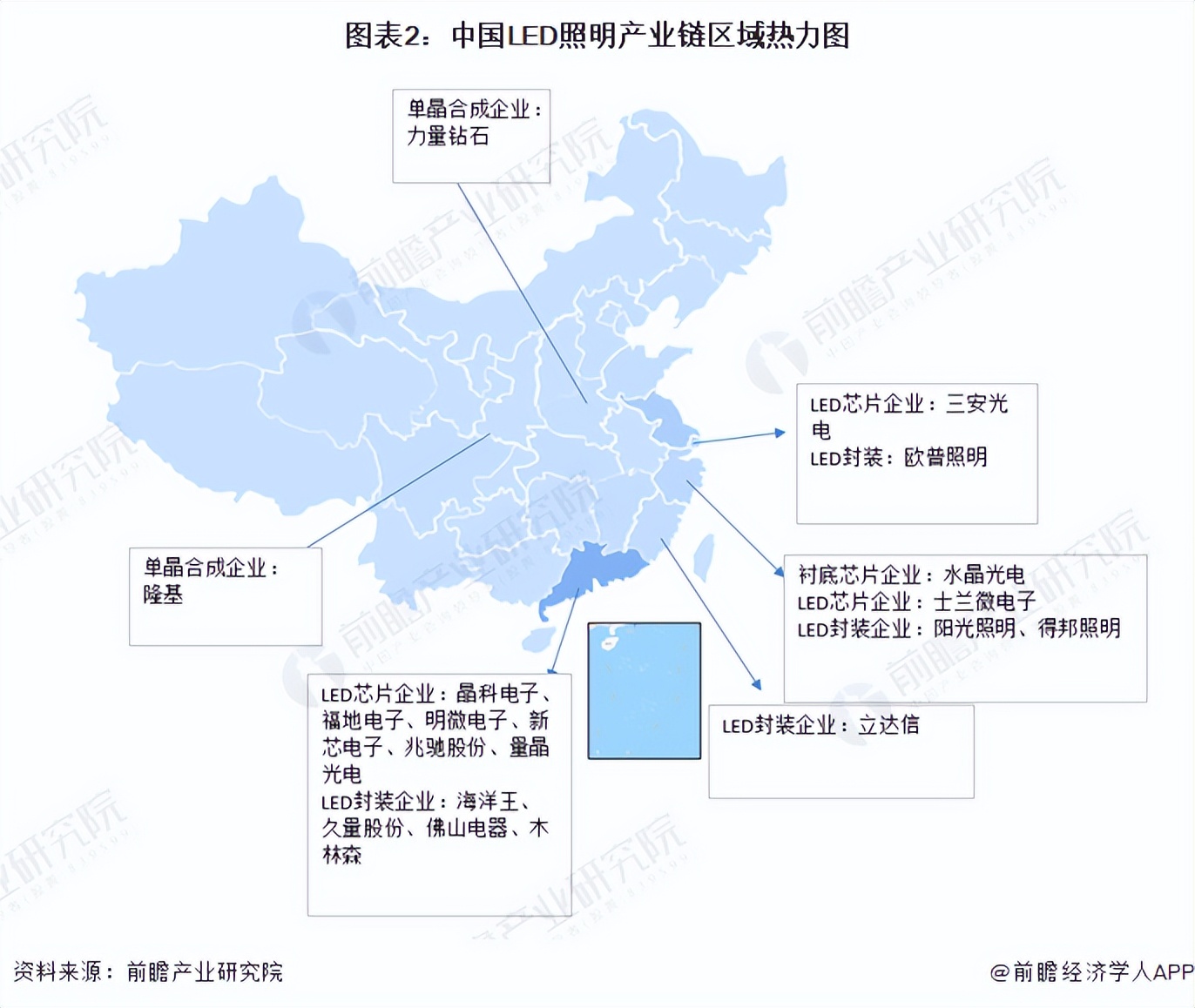 中国led照明市场前景及投资机会,照明产业深度分析