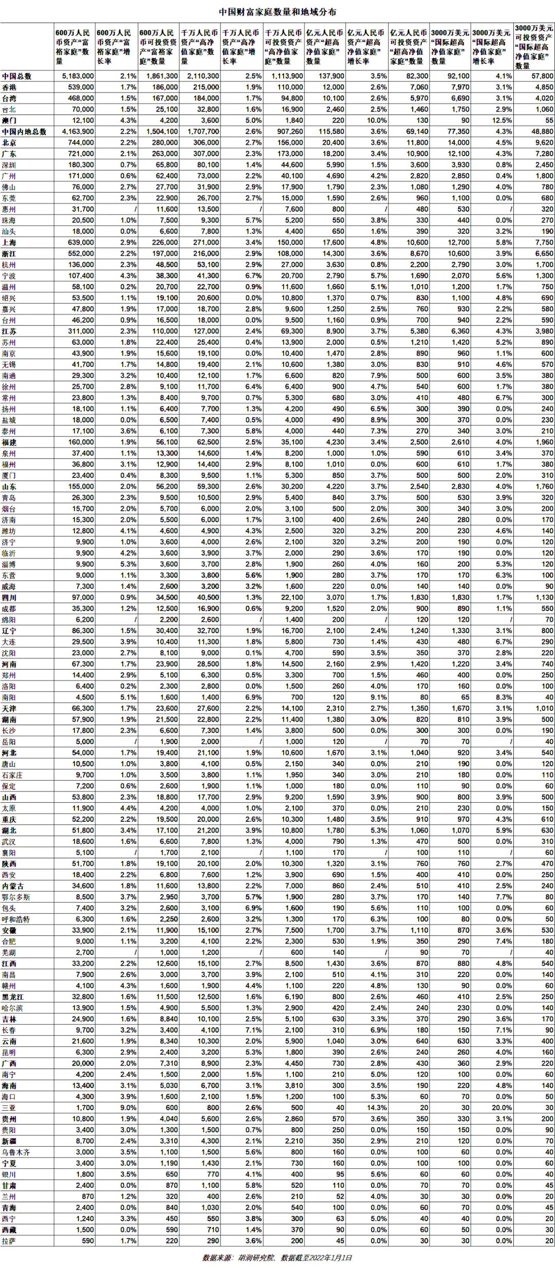 印度孟买富人区为啥那么有钱,印度富人一天的生活孟买