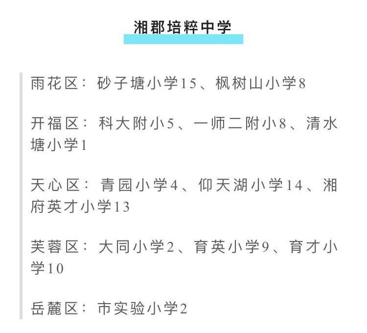 河东区初中很差吗,长沙河东初中排名