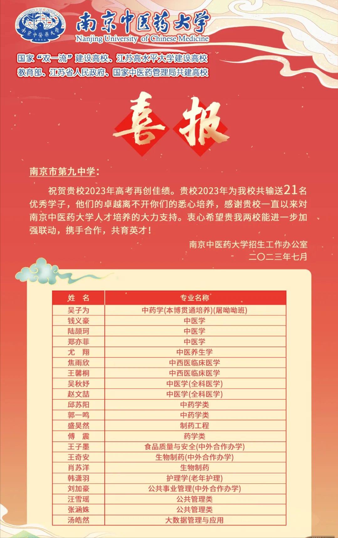 金中河西2020年高考喜报,九中和金中河西