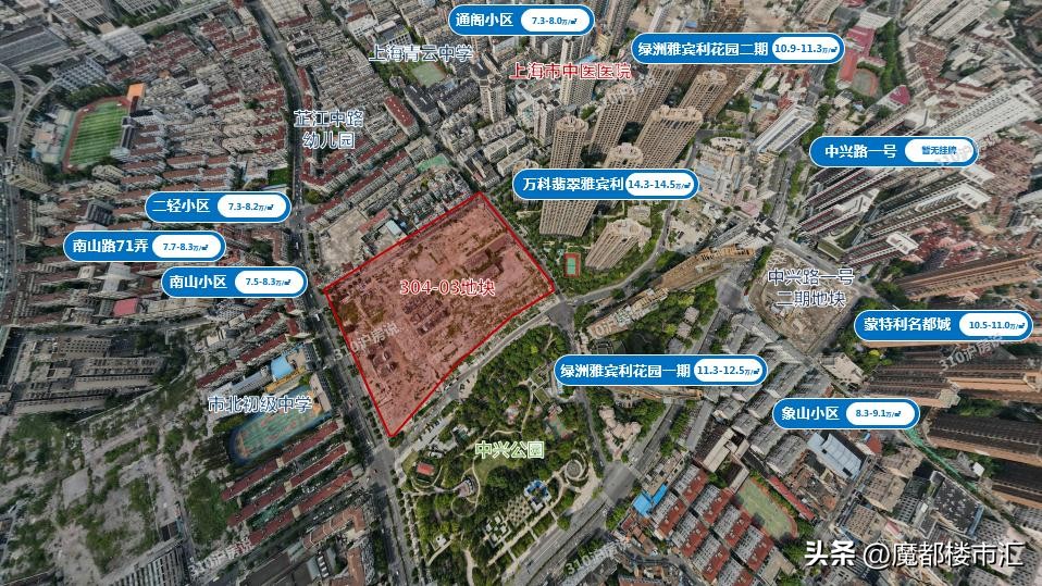 上海第三批次土拍,上海第三批次土拍徐汇滨江