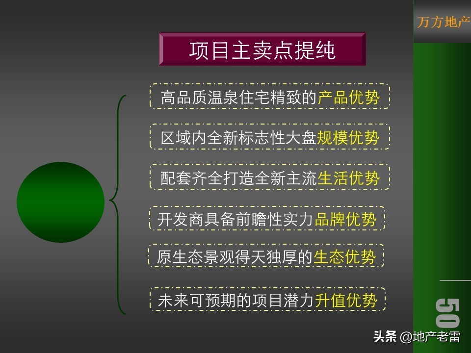 温泉度假预售营销方案100例,金源泉房地产营销策划