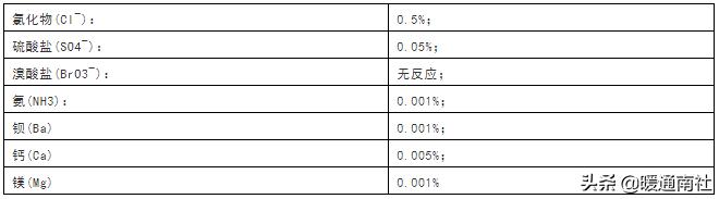 蒸汽溴化锂冷水机组压力,蒸汽双效型溴化锂冷水机组价格