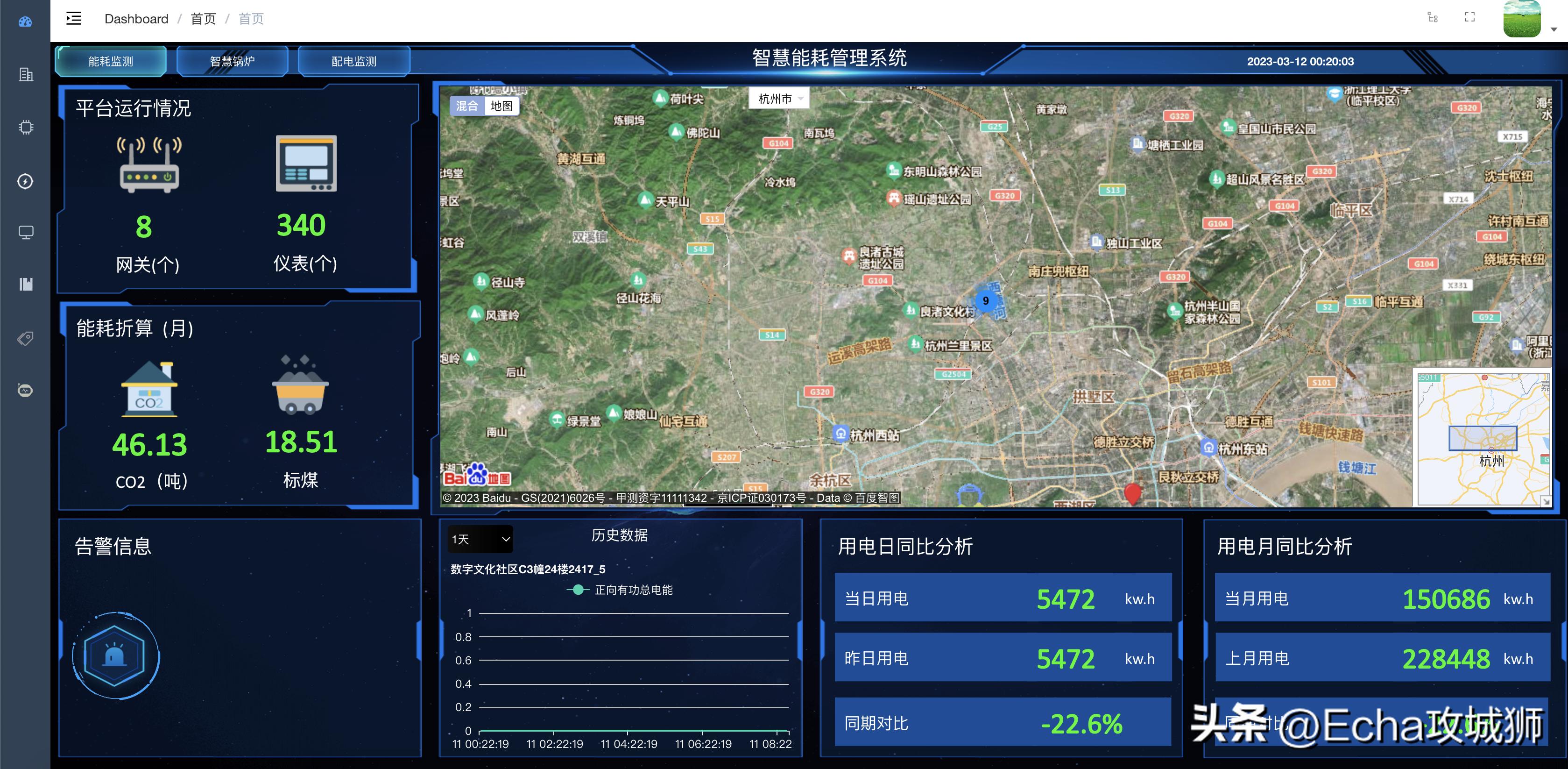 推荐9个好玩实用的开源项目,用别人的开源项目赚钱