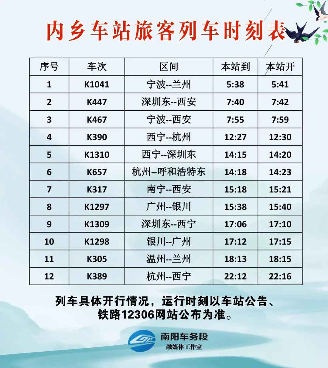 南阳车站最新列车时刻表,南阳车务段最新视频