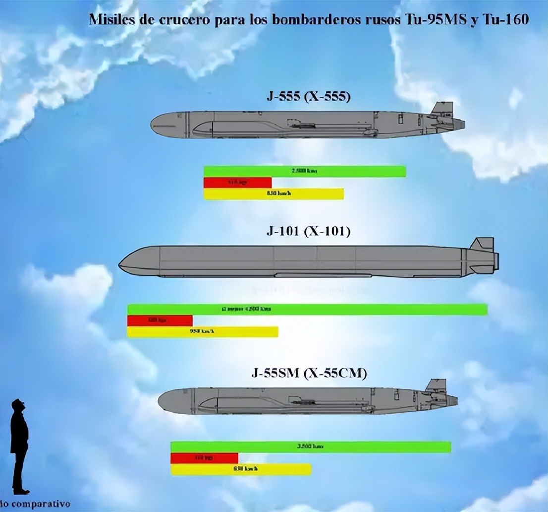 俄罗斯真的能把乌克兰“从地球上抹掉”吗?