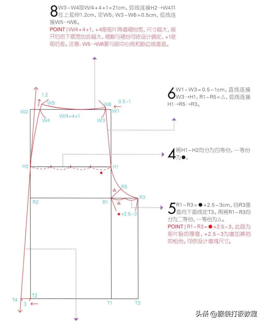 23款女装半身裙子制版教程附纸样图才智服装