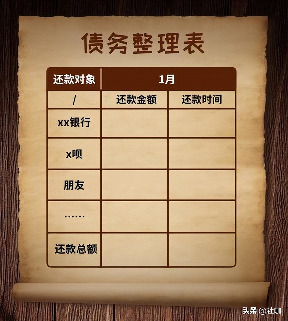 如何扛住负债的压力,负债压力最佳解决办法