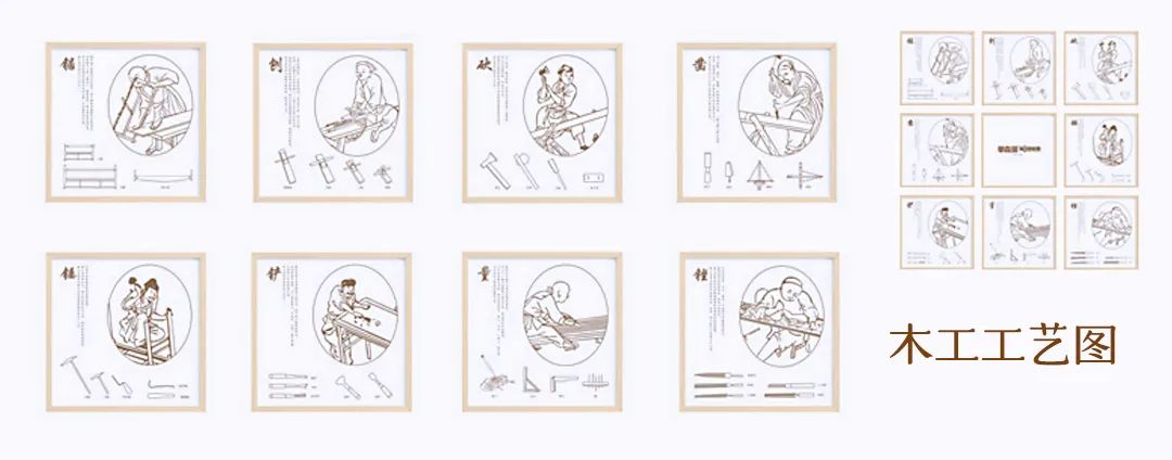 非遗特色文化木工坊,木工坊技艺