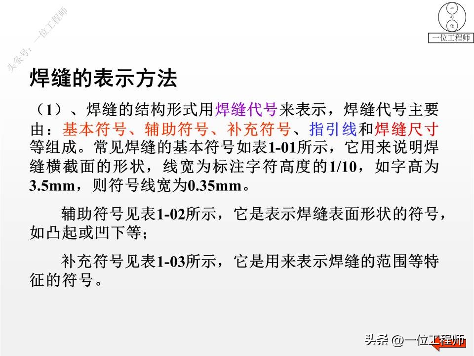 各种焊接方法的代表符号,焊接图纸上焊接符号详细讲解