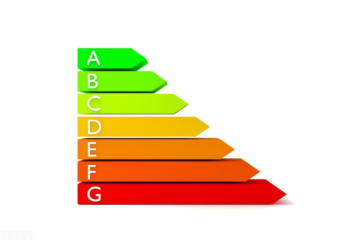 如何计算电脑电源需要的功率,电脑的电源功率是怎么算出来的