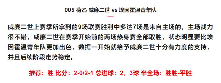 今日足球竞彩推荐富勒姆彼得堡,鹿特丹斯巴达vs海伦芬比赛时间
