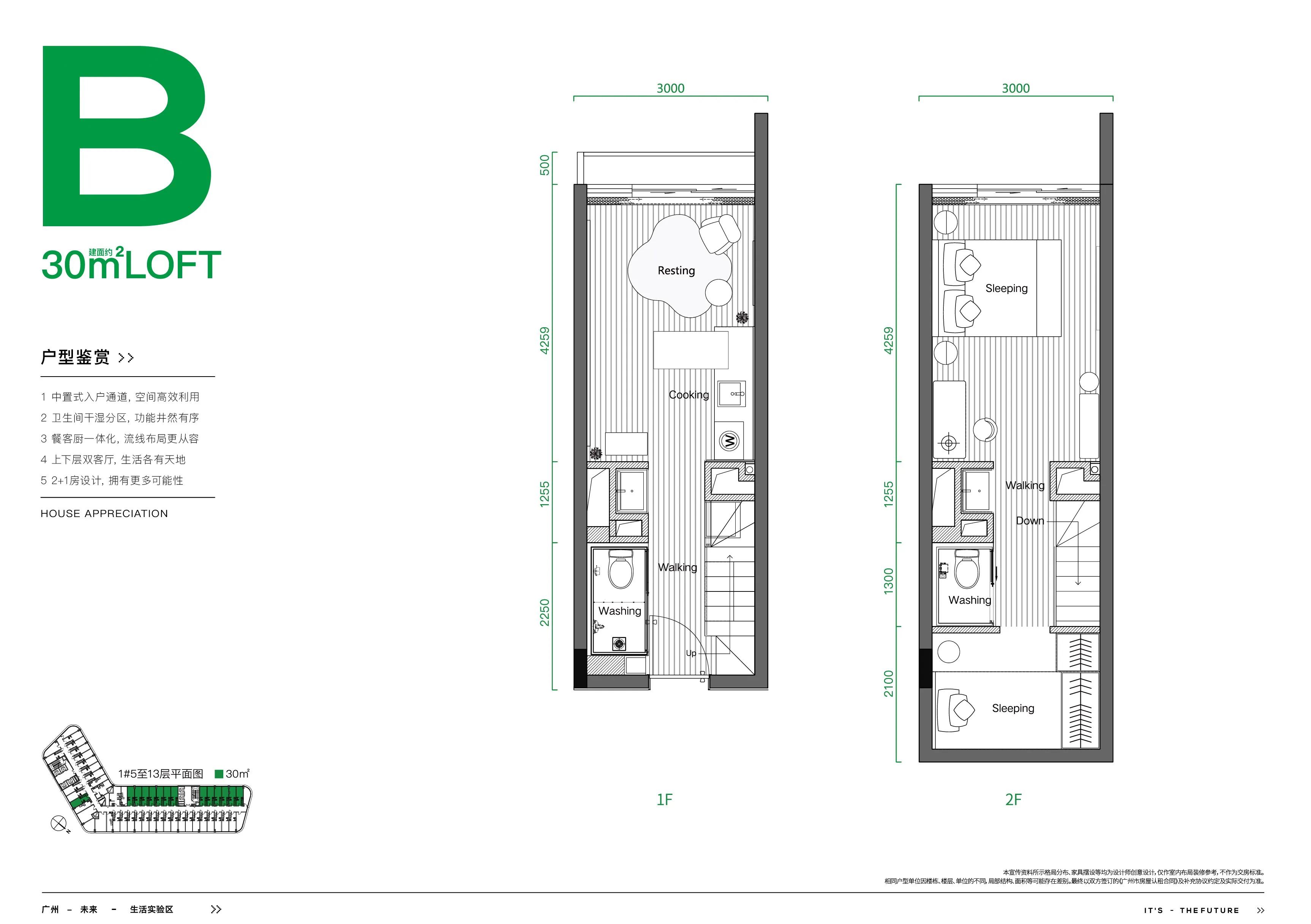天河智谷侨鑫公寓,天河智谷侨鑫集团开发的公寓价格