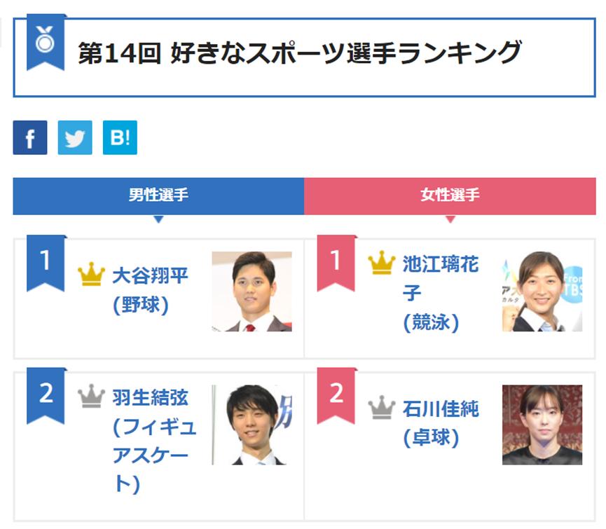 羽生结弦会在2023年退役吗,羽生结弦这次真的退役了吗
