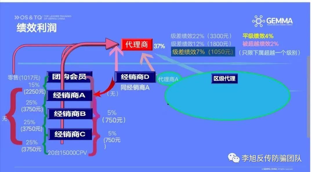 健玛离子发生器是骗局么,健玛离子水骗局