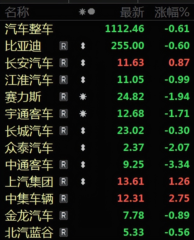 a股迎13年最大ipo,a股近十年最大规模ipo遭受冷遇
