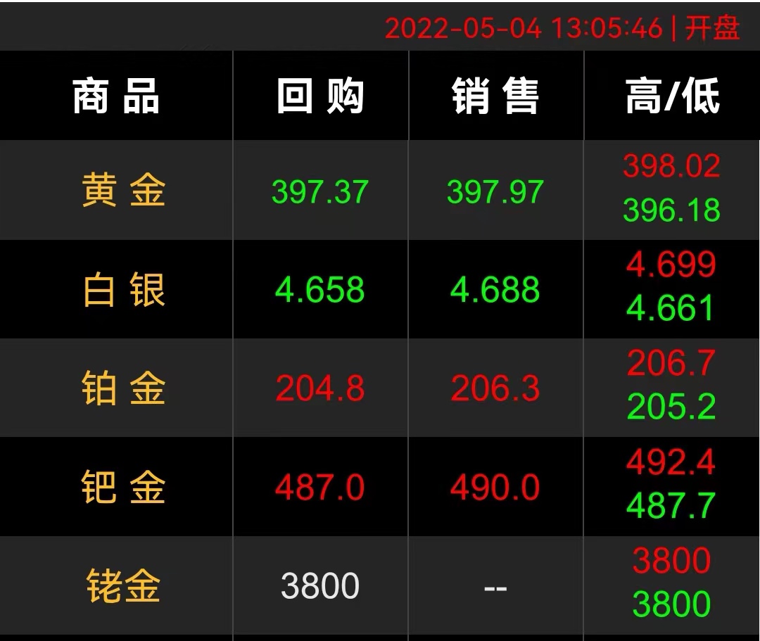 18k金和黄金回收哪个值钱,18k金和铂金哪个回收贵