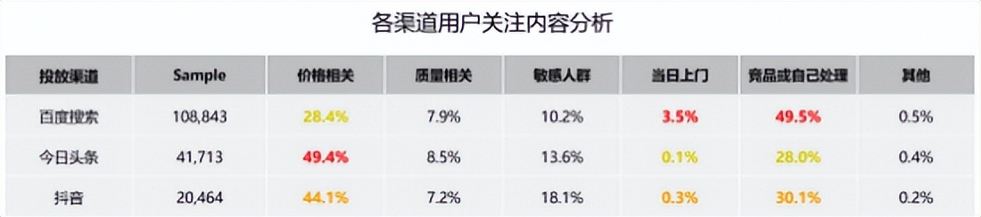 客户体验管理详解,2019客户体验管理