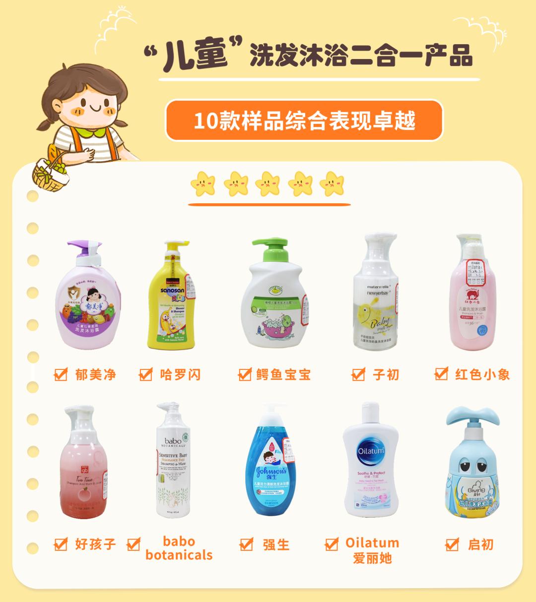 儿童洗发沐浴二合一哪种好,儿童洗发沐浴乳哪款最温和