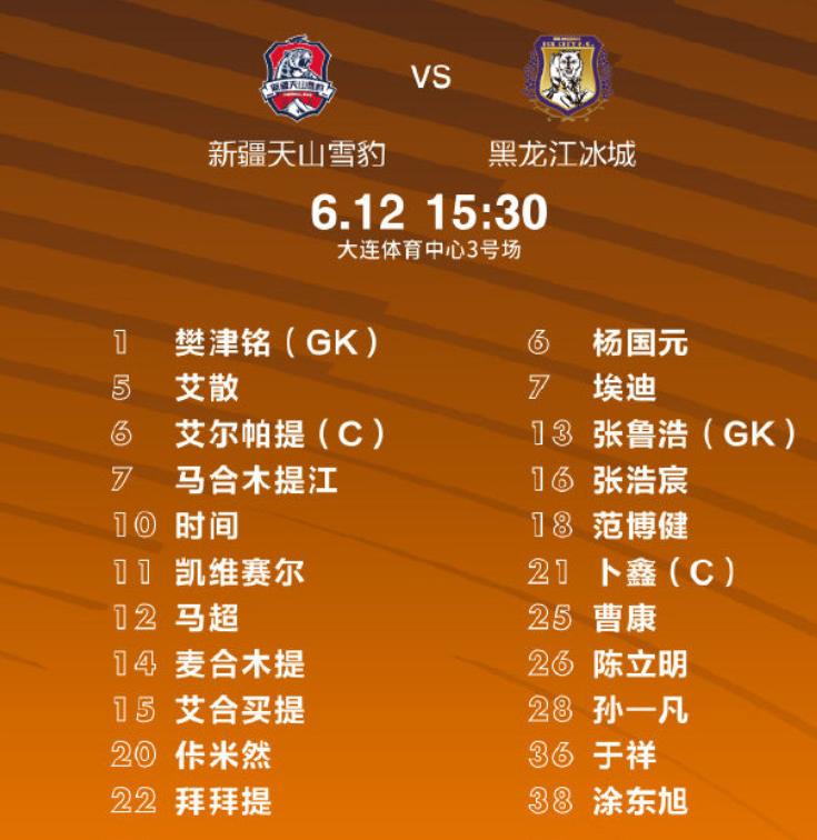 中甲大冷门！*疆新**时隔409天再次赢球，2-1击败劲旅，上赛季仅1胜