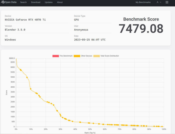 华硕proart4070ti开箱,华硕proartx670配什么显卡