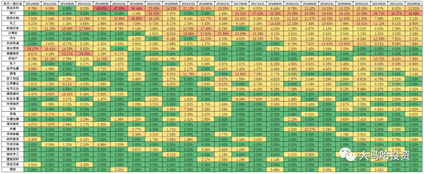 深度分析价值投资,价值投资分析及实战