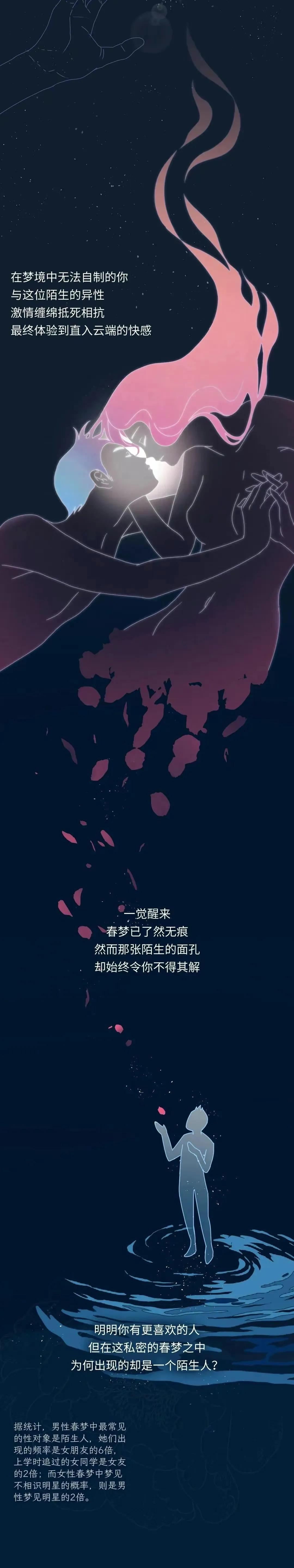 涓哄暐姊﹂噷浼氬嚭鐜伴檶鐢熶汉,涓轰粈涔堝湪姊﹂噷浼氶亣鍒伴檶鐢熶汉