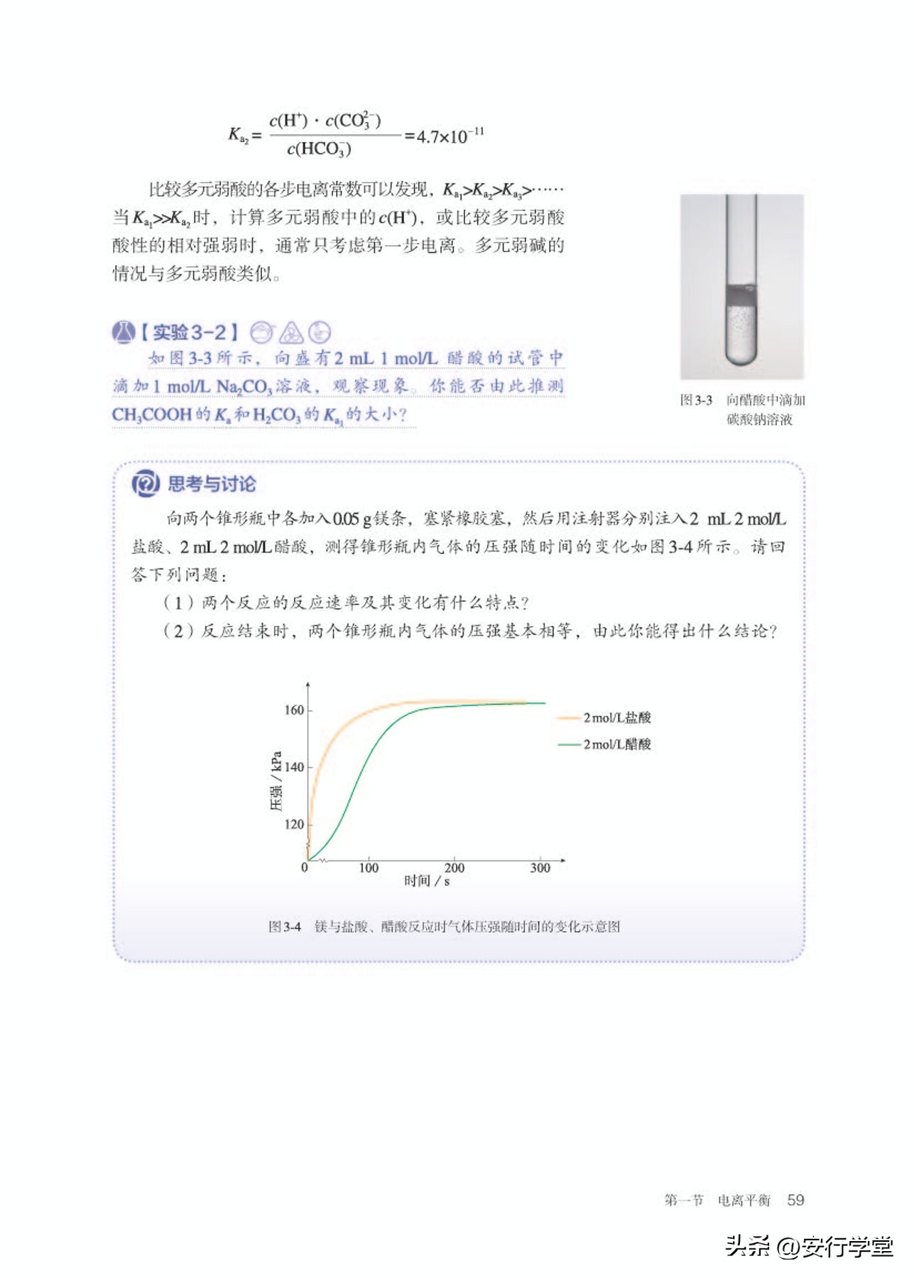 高中化学选修全套教学视频,人教版高中化学第一册