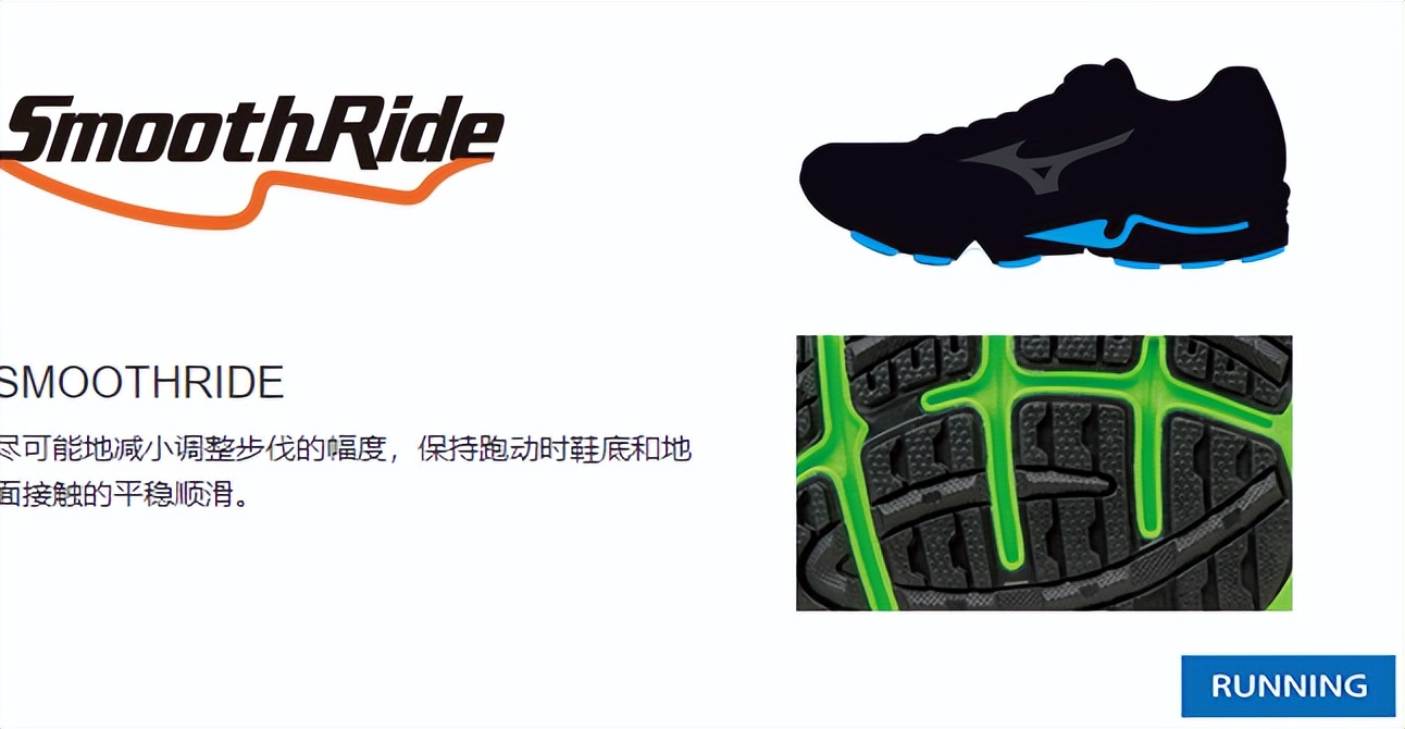 美津浓跑鞋22,美津浓跑鞋产品矩阵